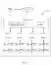 Fig. 02 - Non-Uniform Memory Access (NUMA) resource assignment and re-evaluation