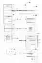 Fig. 08 - Non-Uniform Memory Access (NUMA) resource assignment and re-evaluation