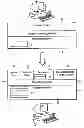 Fig. 01 - Apparatus and method for handling page protection faults in a computing system