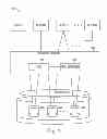 Fig. 02 - Data replication with dynamic compression