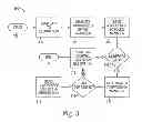 Fig. 04 - Data replication with dynamic compression