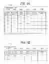Fig. 06 - SYSTEM FOR PREVENTING DUPLICATION OF AUTONOMOUS DISTRIBUTED FILES, STORAGE DEVICE UNIT, AND DATA ACCESS METHOD