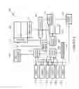 Fig. 03 - METHOD AND SYSTEM FOR ENHANCED PERFORMANCE IN SERIAL PERIPHERAL INTERFACE