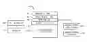 Fig. 01 - PROTECTING MEMORY DIAGNOSTICS FROM INTERFERENCE