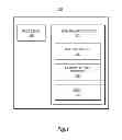 Fig. 02 - PROTECTING MEMORY DIAGNOSTICS FROM INTERFERENCE