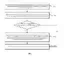 Fig. 06 - Memory management method, memory management apparatus and NUMA system