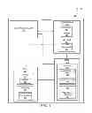 Fig. 02 - Configuring a trusted platform module