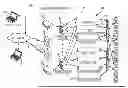 Fig. 01 - METHOD AND APPARATUS FOR PROVIDING CONTENT