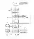 Fig. 05 - METHOD AND APPARATUS FOR PROVIDING CONTENT