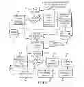 Fig. 06 - METHOD AND APPARATUS FOR PROVIDING CONTENT
