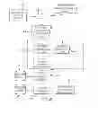 Fig. 07 - METHOD AND APPARATUS FOR PROVIDING CONTENT