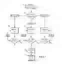 Fig. 08 - METHOD AND APPARATUS FOR PROVIDING CONTENT