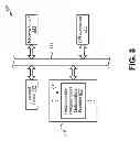 Fig. 09 - Message authentication using a universal hash function computed with carryless multiplication