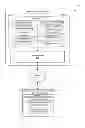 Fig. 01 - TECHNIQUES FOR VALIDATING CRYPTOGRAPHIC APPLICATIONS