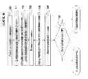Fig. 02 - Compact security device with transaction risk level approval capability