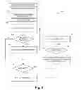 Fig. 03 - Method and system for secure over-the-top live video delivery