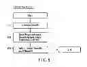 Fig. 07 - DEVICE AND AUTHENTICATION METHOD THEREFOR