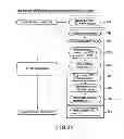 Fig. 32 - DEVICE AND AUTHENTICATION METHOD THEREFOR