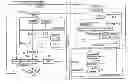 Fig. 01 - DEVICE AND AUTHENTICATION METHOD THEREFOR
