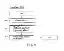 Fig. 07 - DEVICE AND AUTHENTICATION METHOD THEREFOR