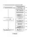 Fig. 32 - DEVICE AND AUTHENTICATION METHOD THEREFOR