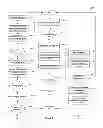 Fig. 07 - SYSTEM AND METHOD FOR PROVISIONING AND AUTHENTICATING VIA A NETWORK