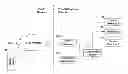 Fig. 01 - Mobile communication system implementing integration of multiple logins of mobile device applications