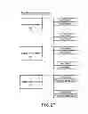Fig. 28 - System of authenticating an individual memory device via reading data including prohibited data and readable data