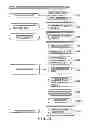 Fig. 33 - System of authenticating an individual memory device via reading data including prohibited data and readable data