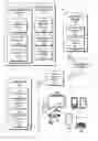 Fig. 01 - Registration and network access control