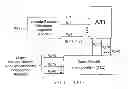 Fig. 01 - SYSTEMS/METHODS OF ENCRYPTION