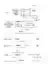 Fig. 02 - SYSTEMS/METHODS OF ENCRYPTION