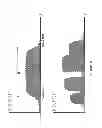 Fig. 07 - SYSTEMS/METHODS OF ENCRYPTION