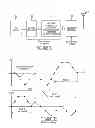Fig. 28 - SYSTEMS/METHODS OF ENCRYPTION