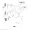Fig. 02 - Telecommunications device security