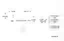 Fig. 01 - Process authenticated memory page encryption