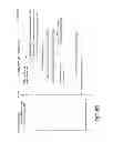 Fig. 11 - Process authenticated memory page encryption