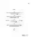 Fig. 19 - Process authenticated memory page encryption