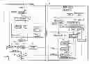 Fig. 01 - Authentication method