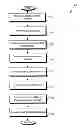 Fig. 01 - Logical-to-physical address translation for a removable data storage device