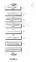 Fig. 04 - Logical-to-physical address translation for a removable data storage device