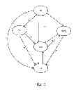 Fig. 04 - Controlling energizing range of mobile electronic device
