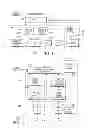 Fig. 02 - POWER CONTROL FOR DATA PROCESSOR