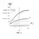 Fig. 04 - POWER CONTROL FOR DATA PROCESSOR