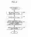 Fig. 03 - INFORMATION PROCESSING APPARATUS, INFORMATION PROCESSING METHOD, AND PROGRAM