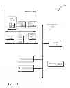 Fig. 02 - Priority based application event control (PAEC) to reduce power consumption