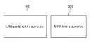 Fig. 01 - USB peripheral apparatus and transmission power reduction method thereof