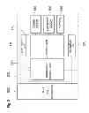 Fig. 03 - USB peripheral apparatus and transmission power reduction method thereof