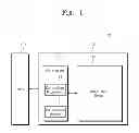 Fig. 02 - Memory system performing address mapping according to bad page map