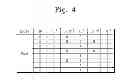 Fig. 05 - Memory system performing address mapping according to bad page map